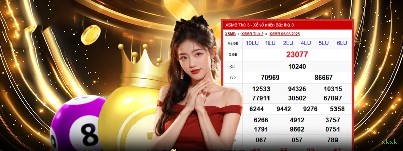 akak: A Nova Era dos Jogos Mobile Que Você Precisa Conhecer